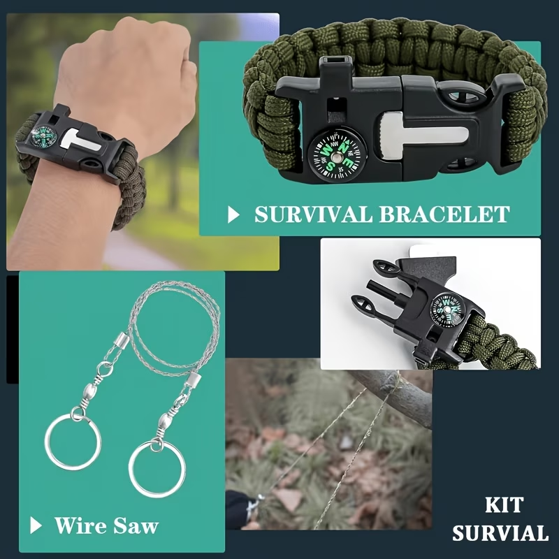 Kit de Supervivencia 242 para  - Outdoor Adventure And Travel reseña y precio