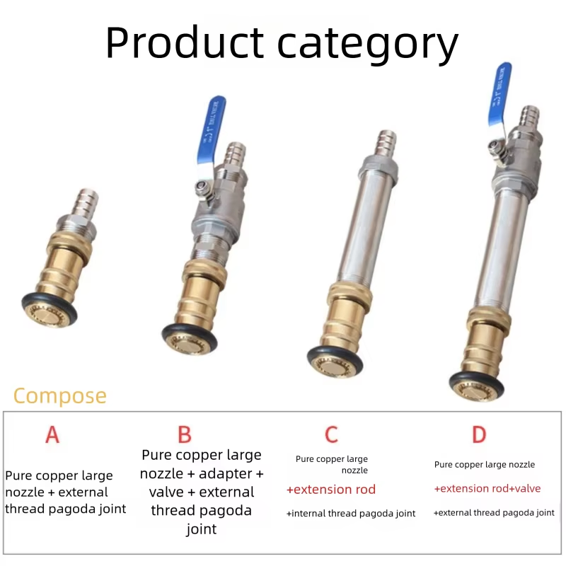 Boquilla de latón para manguer - Fire Piston Starter reseña y precio